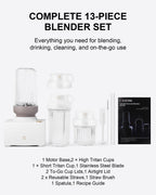 iCucina® Cubetto Personal Blender 1000W - White