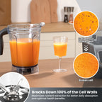 iCucina® High Speed Kitchen Blender