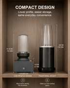 iCucina® Cubetto Personal Blender 1000W - Black
