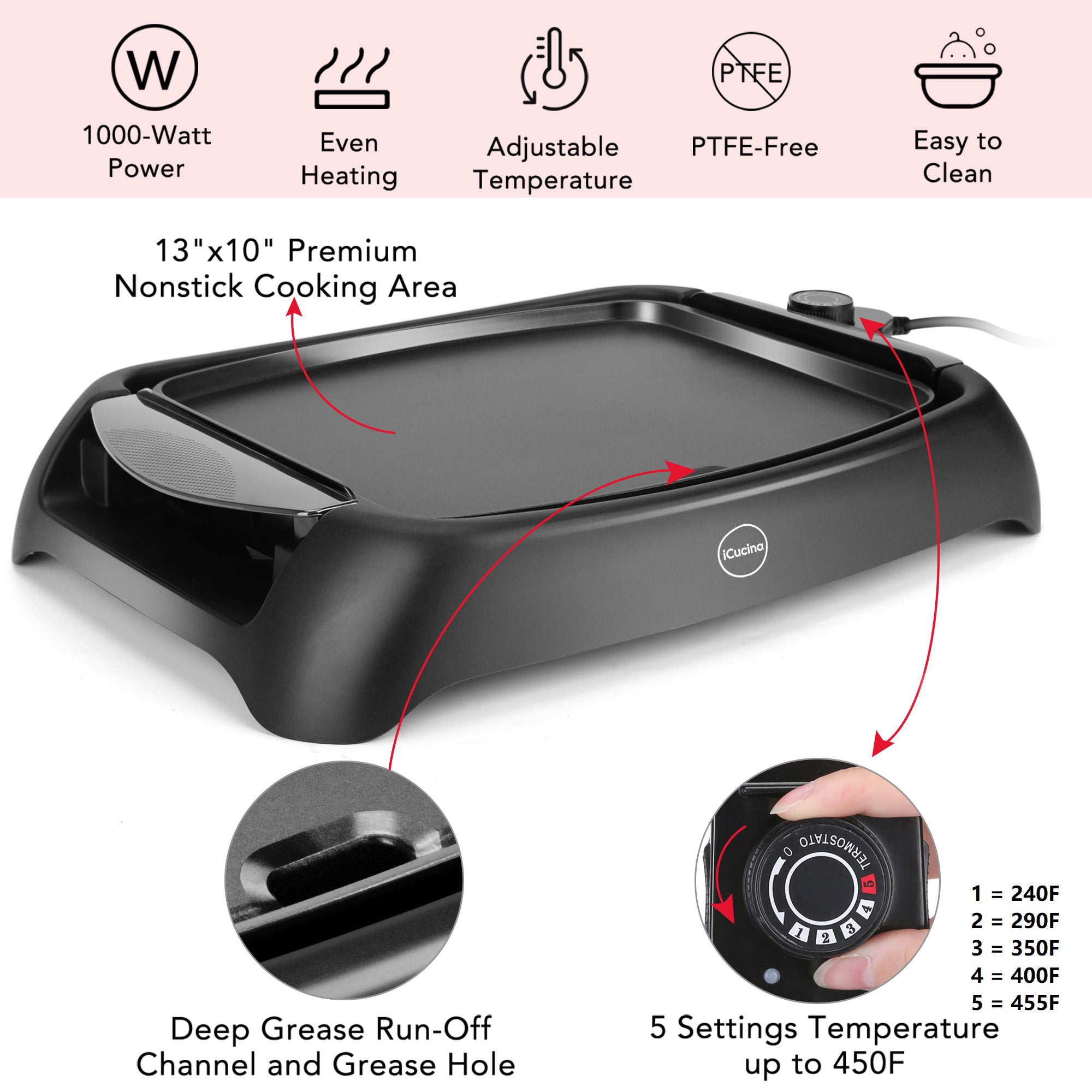 icucina® electric griddle