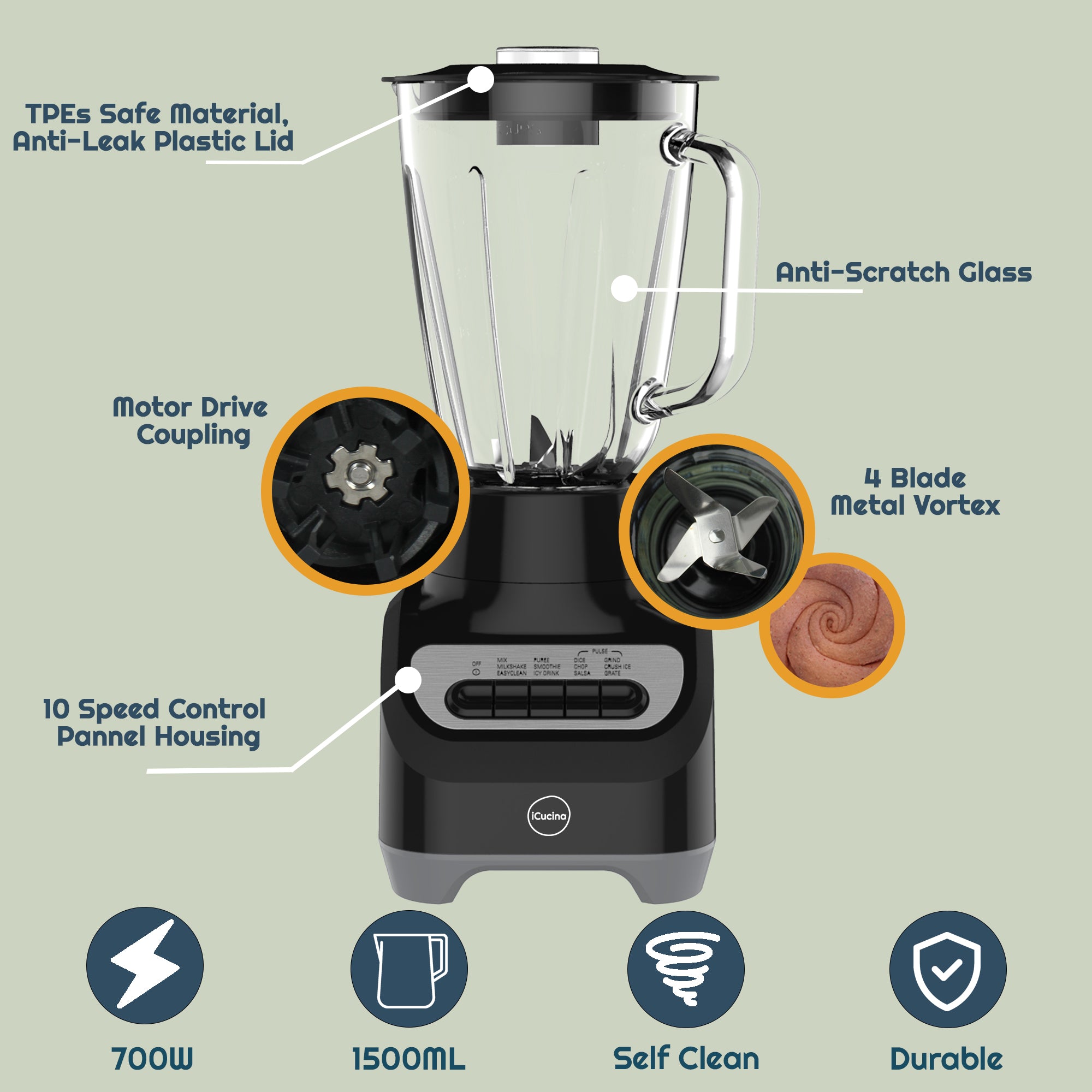 icucina® countertop blender