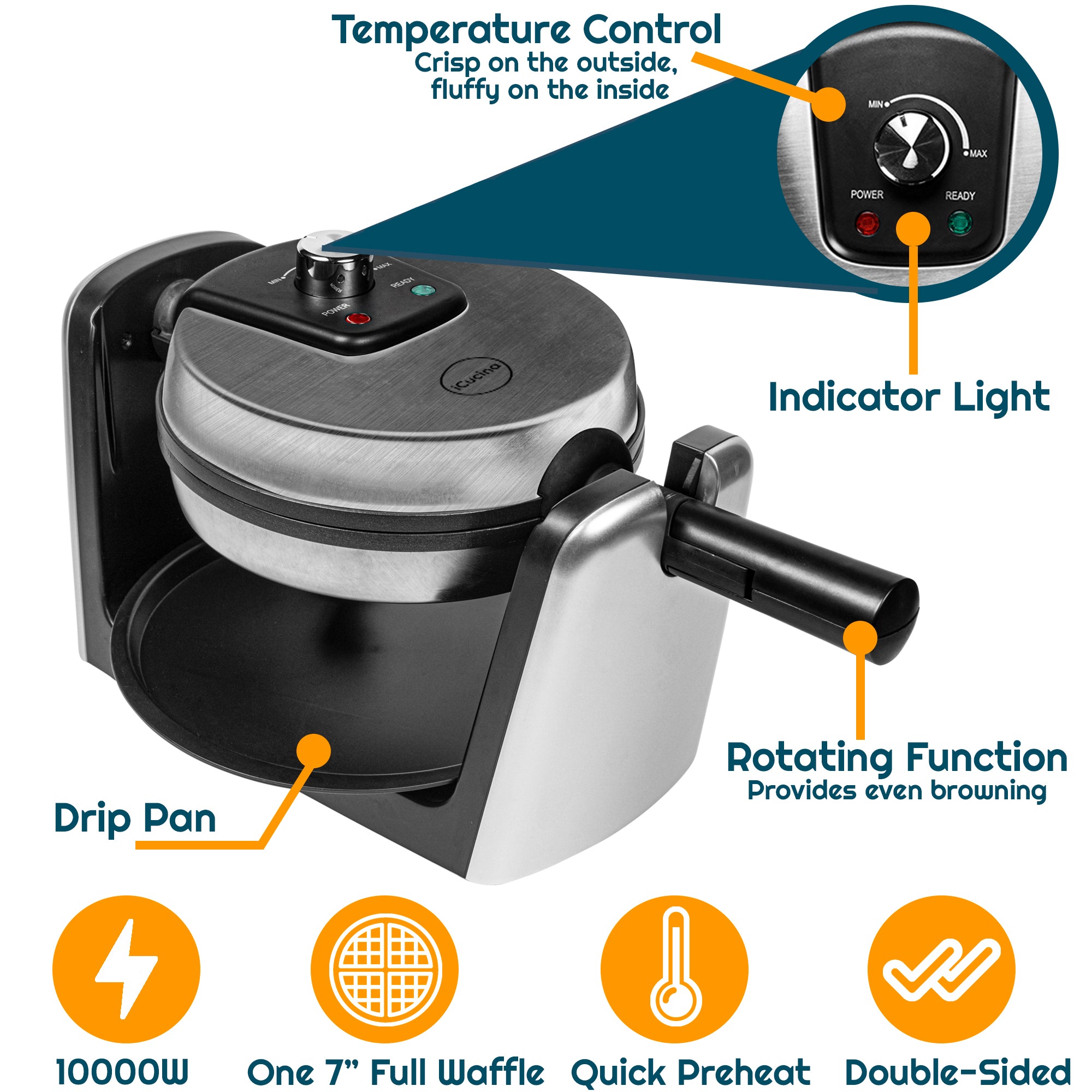 icucina® waffle maker